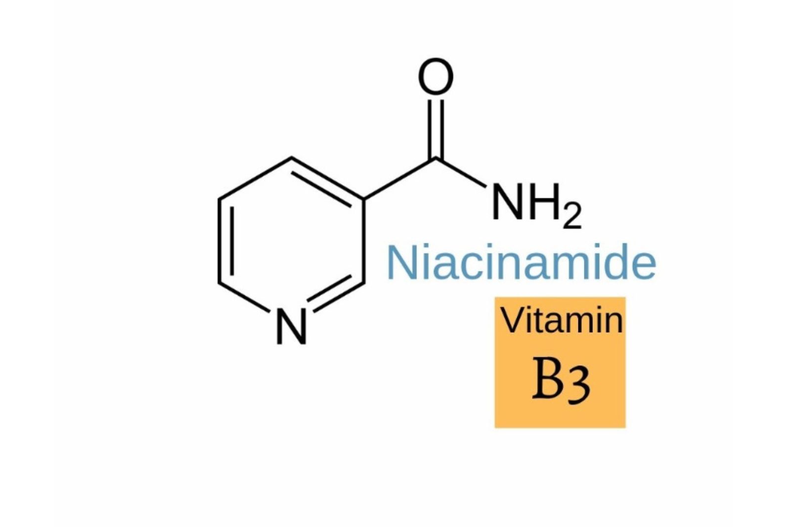 niacinamide-la-gi