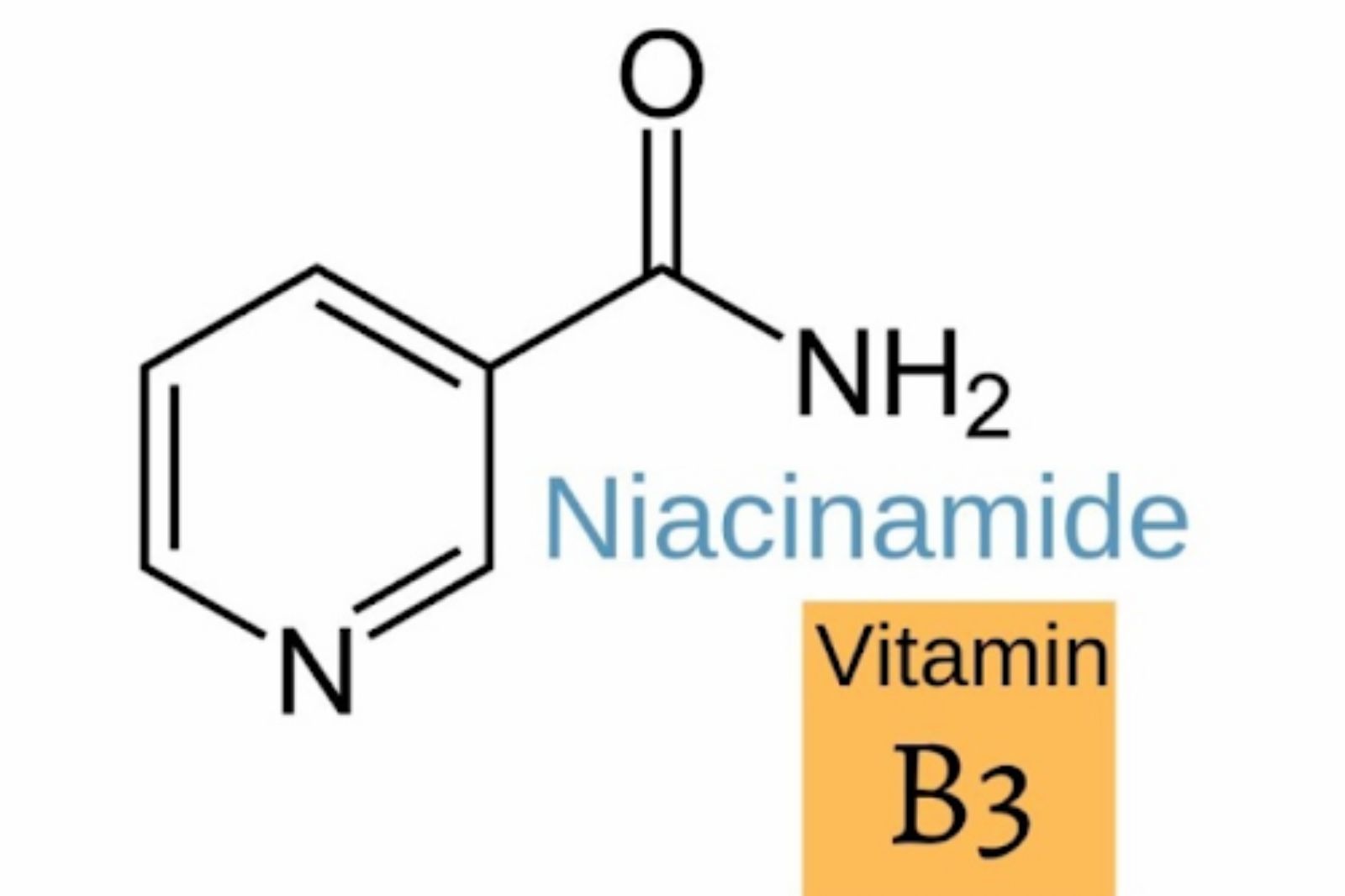 niacinamide-con-tot-cho-mat