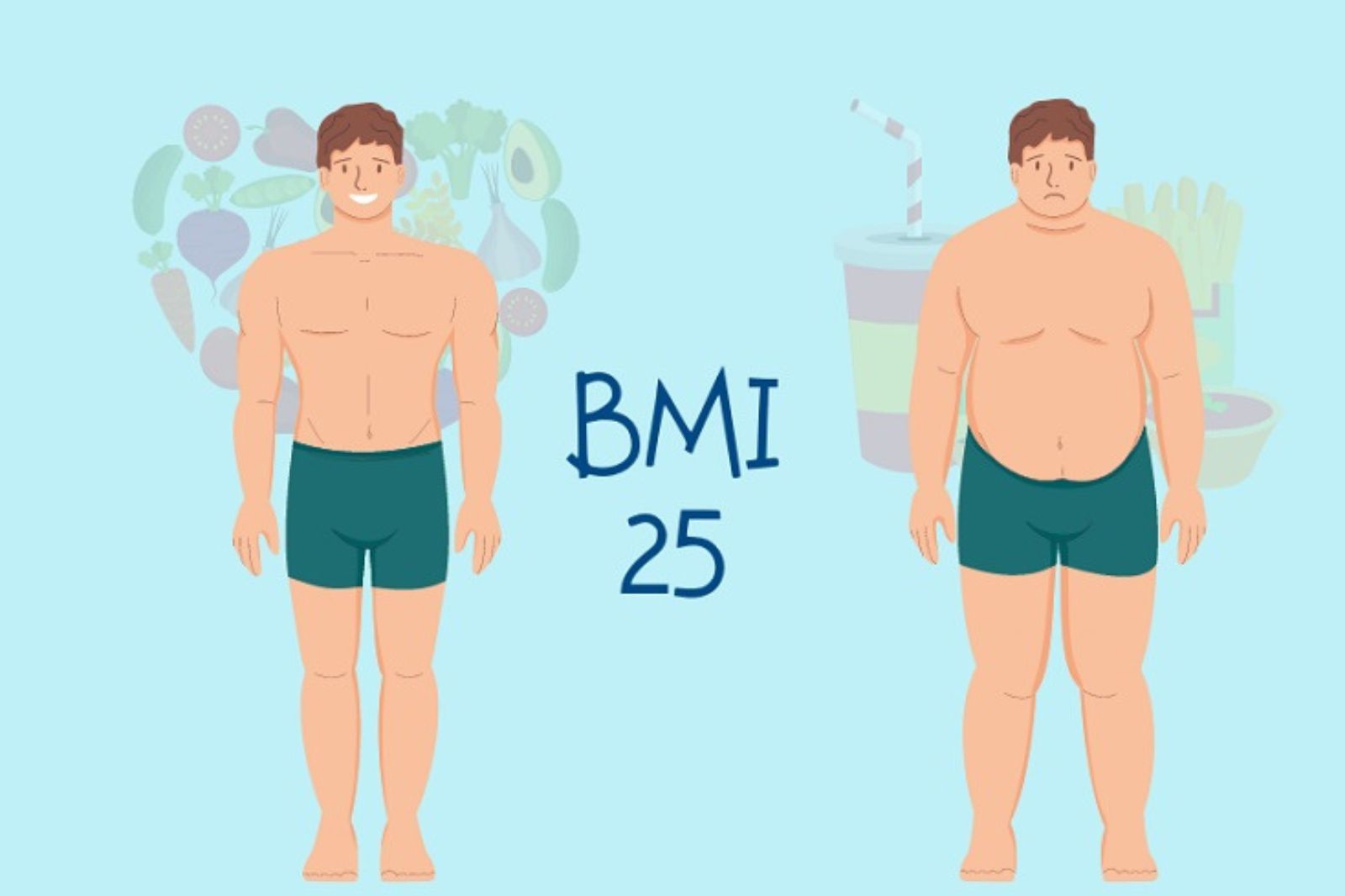 Cân nặng và BMI trung bình của nam giới theo độ tuổi